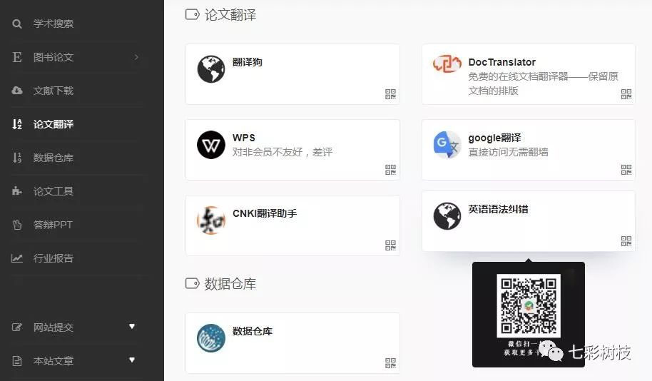 树枝学术 论文翻译全攻略 Weiker的博客 Csdn博客