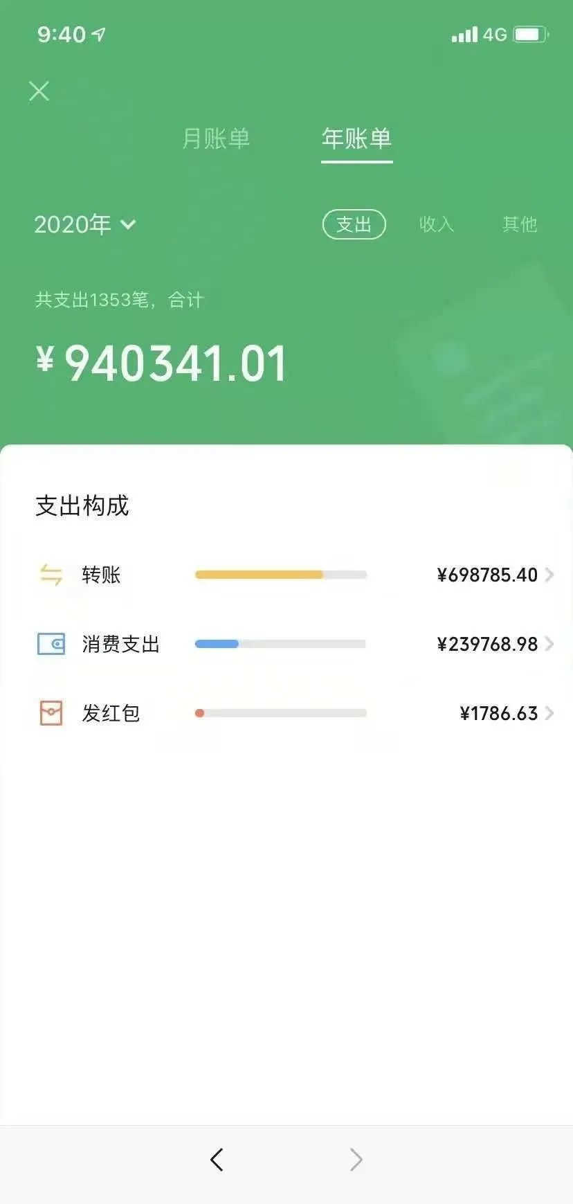 年底收帐微信图片图片