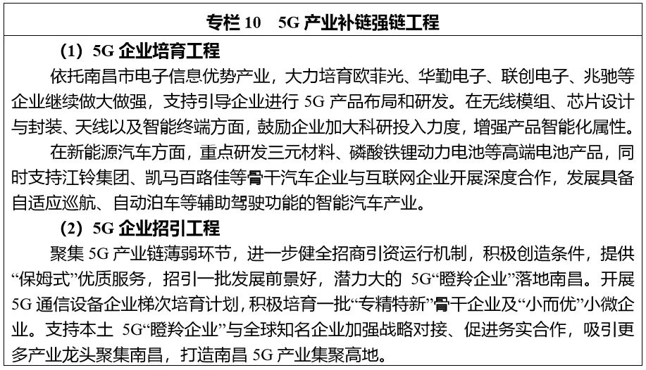 南昌市5g发展规划出炉将建2万个5g基站
