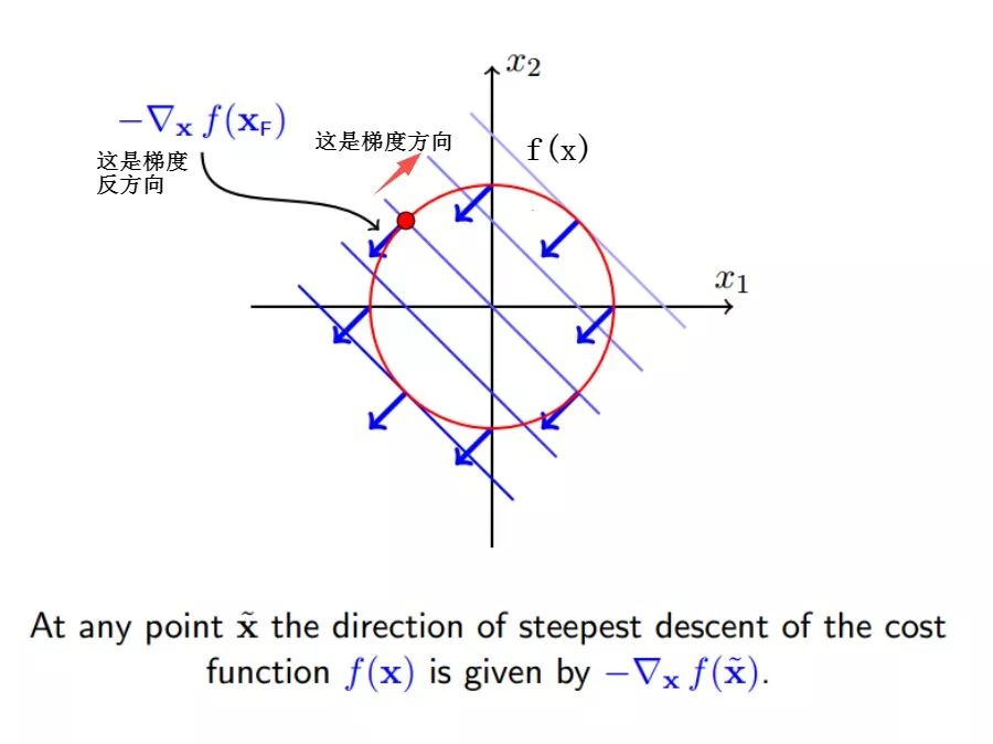法的形而上学原理讲了什么_法的形而上学原理(2)