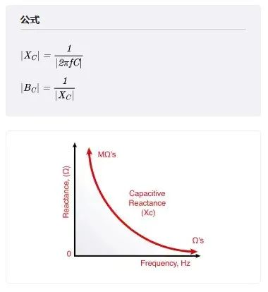 收集常用電路基礎公式 換算 Osc V6v3oc8w Mdeditor