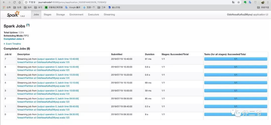辛辛苦苦运行起来的Yarn页面，里面的参数你得了解一下CSDN博客