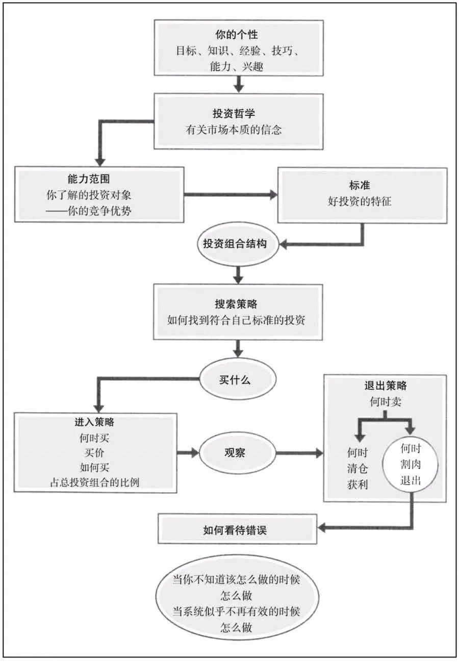 20201001国庆节快乐