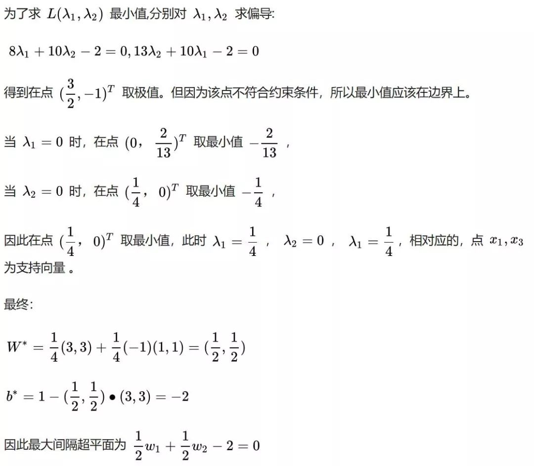 SVM原理