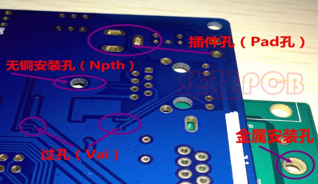 扫盲篇：PCB设计钻孔知识详解_金属化槽孔-CSDN博客