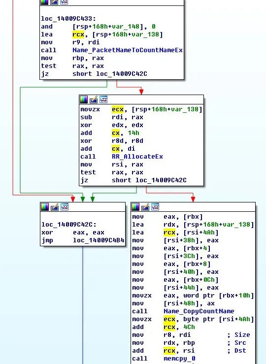 Что такое dns exe