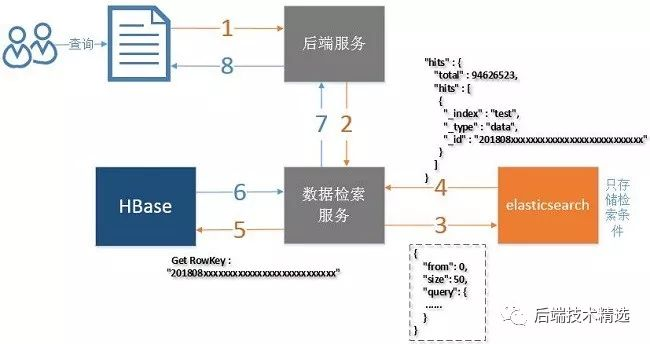 亿寻什么原理_幸福是什么图片