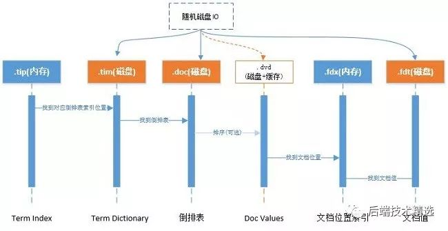 亿寻什么原理_幸福是什么图片