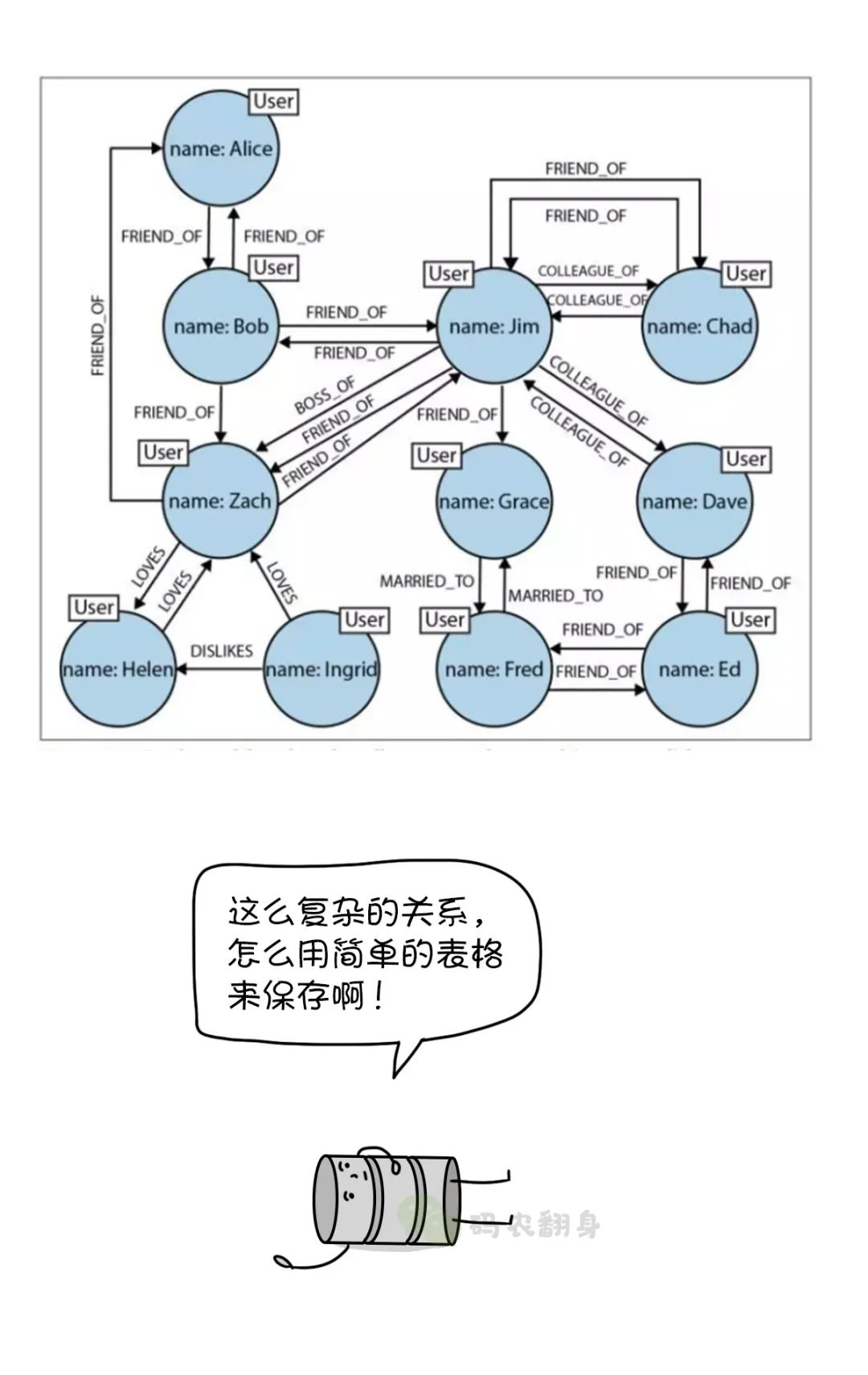 帝国时代之国家崛起_崛起于帝国时代