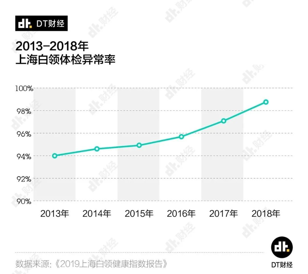 人口生死率_出生人口率(3)