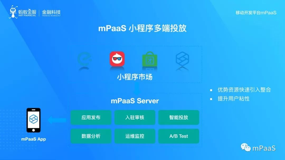 水宝宝app原理是什么_幸福是什么图片(3)