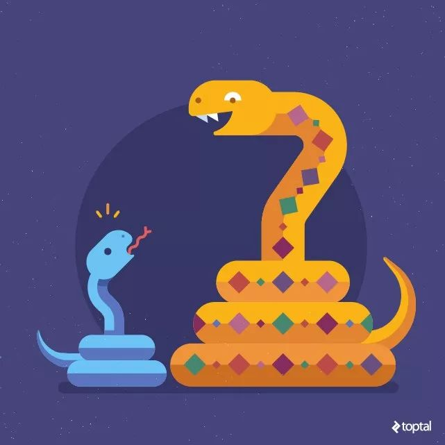 Https python 3. Пайтон ава. Python картинки. Python аватарка. Питон 3.