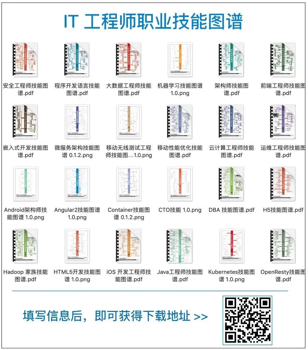 写给初中级前端工程师的进阶指南