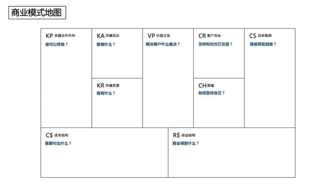 年度总结文章的抽奖结果公布