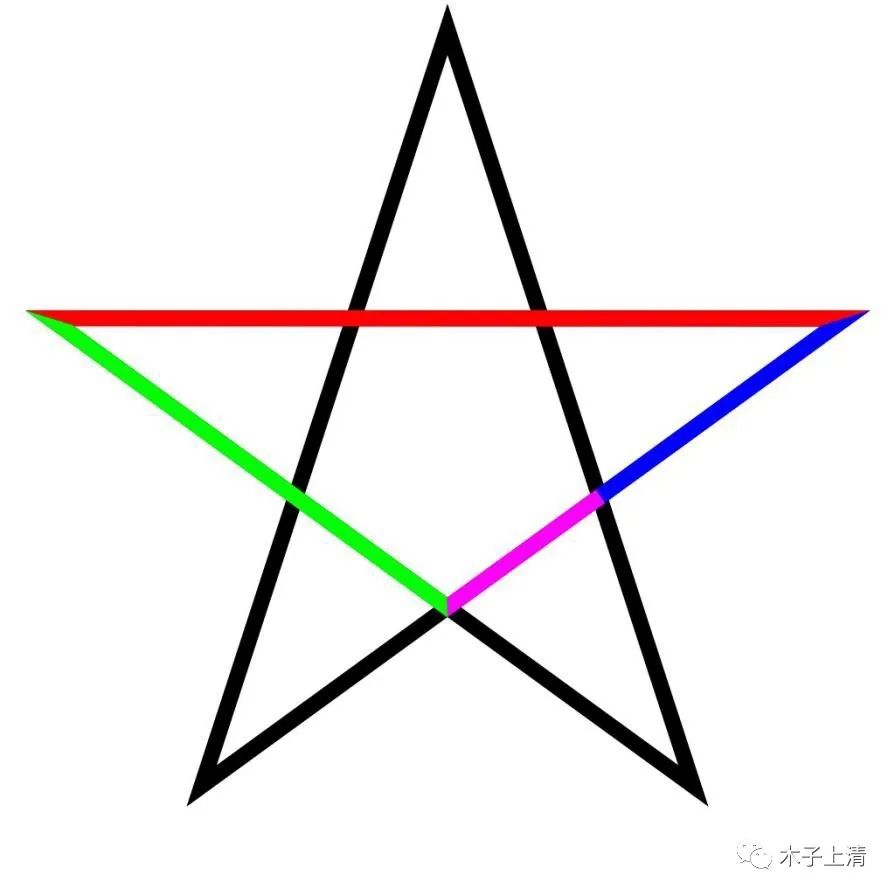 format,png
