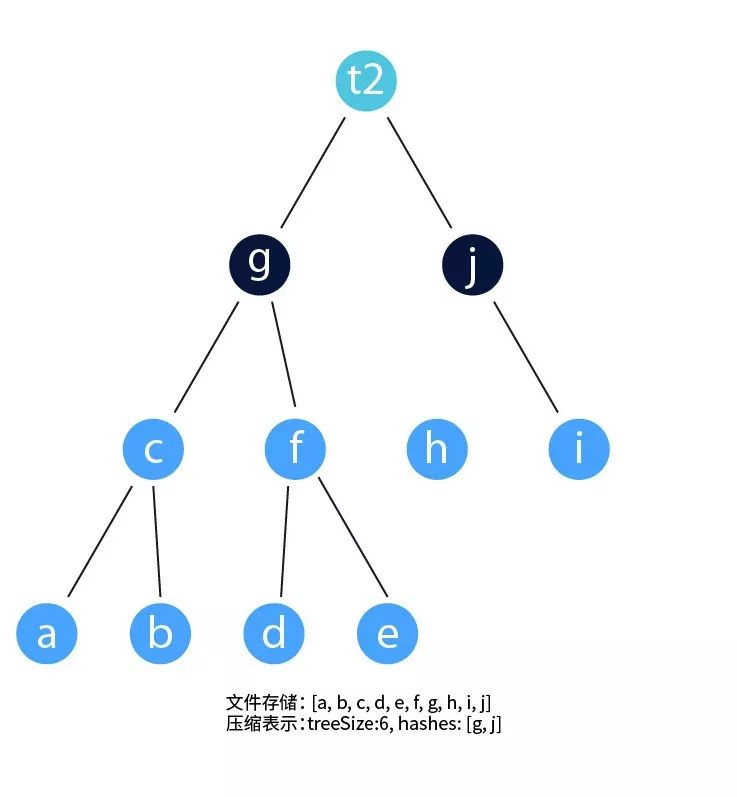精雕图片怎么保存成gdp_精雕图集图片专题,精雕图集下载(3)