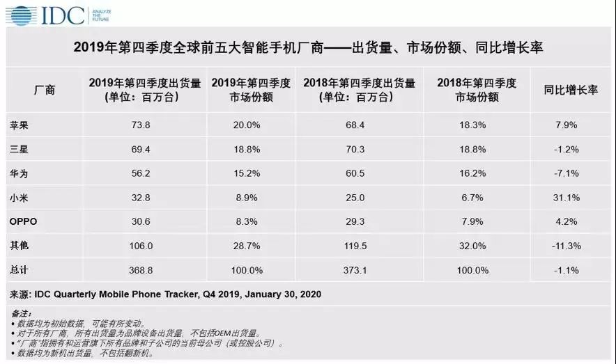 人口年龄误报_人口老龄化图片(3)