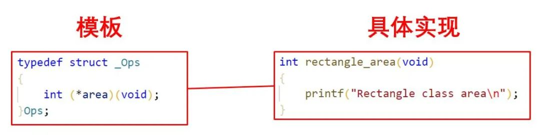 【実用的な戦闘】C言語オブジェクトプログラミングとは正確には何ですか？ コードワールド