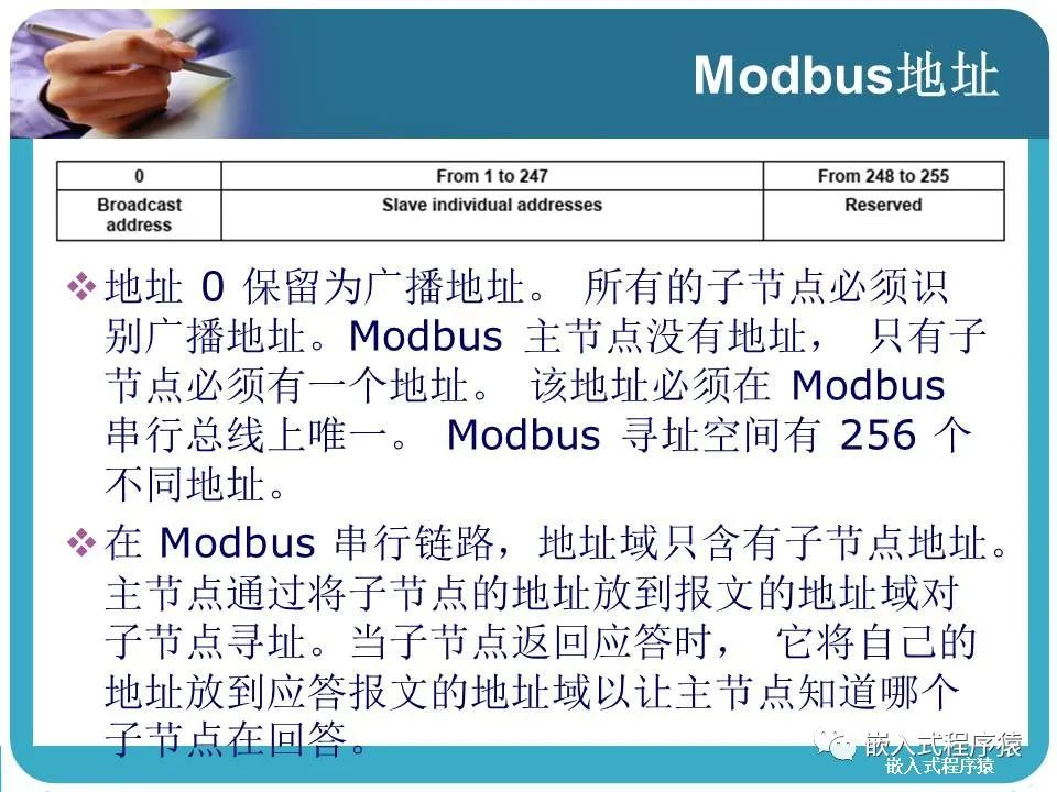 疫情期间整理的Modbus最全课件-CSDN博客