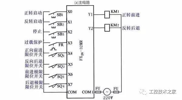 plc程序设计实例_plc简单应用实例100例