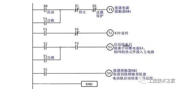 plc程序设计实例_plc简单应用实例100例