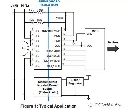 acs71020具有电压过零和过流检测的单相隔离电源监控ic