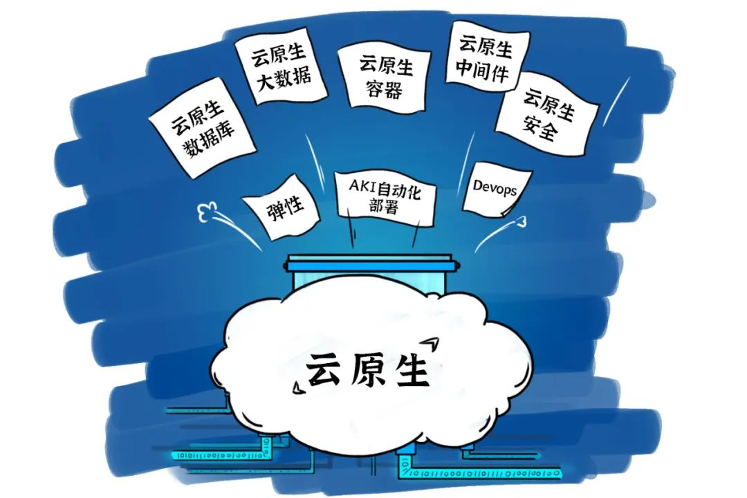 什么是真正的云原生