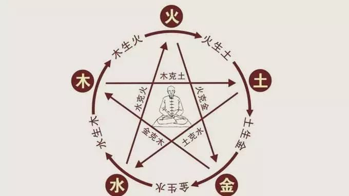 看相识人的顶级学问--《冰鉴》_怠慢懒散却坦率纯真-CSDN博客
