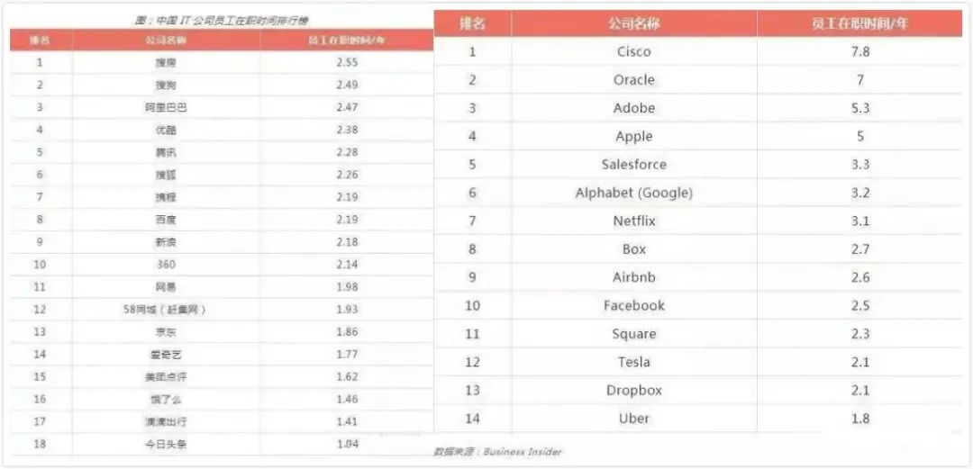 埃及上网人口年龄_埃及人口城市分布图