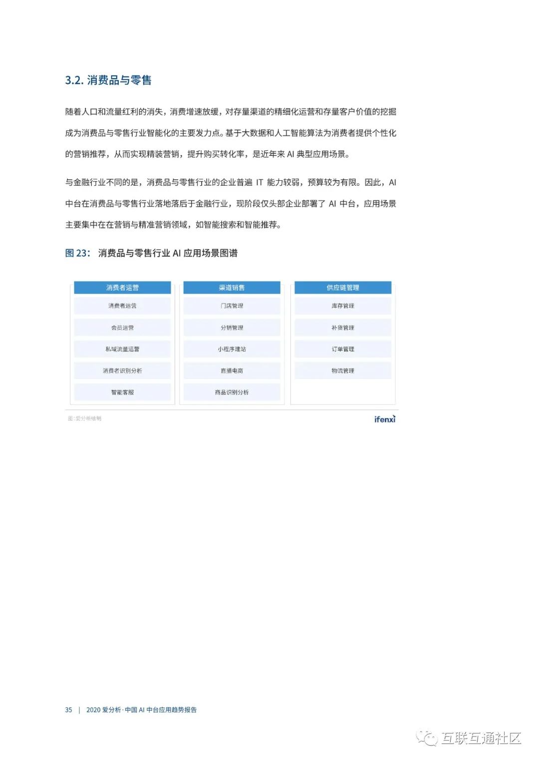 2020中国ai中台应用趋势报告 附下载地址