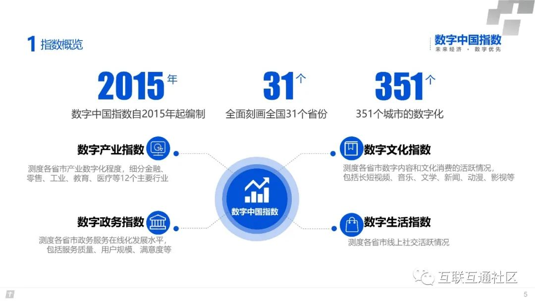 数字中国研究报告附下载地址 互联互通社区 博客园