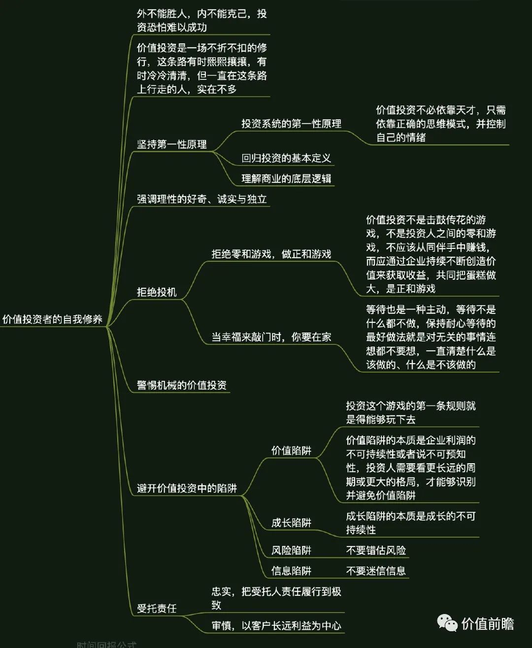 高瓴张磊《价值》读书笔记,超全思维导图(附pdf下载)