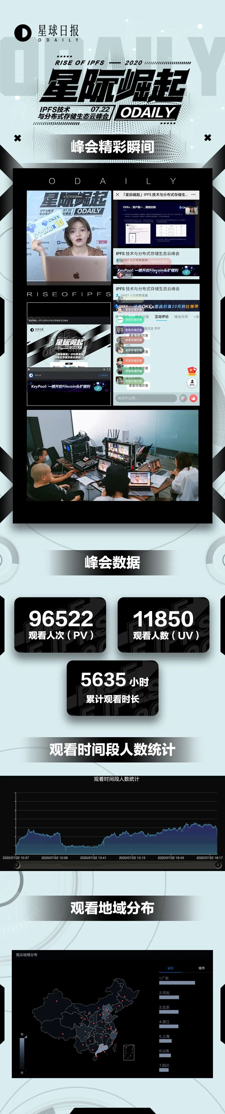 「星际崛起」精彩瞬间，直播间万元奖品大放送
