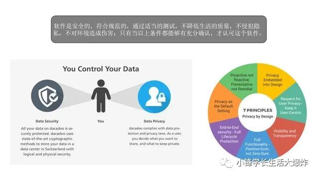 爬虫大数据软件开发中程序员的伦理问题_根据本学习的爬出知识,从数据采集、反爬虫、法律、职业道德等角度谈谈你的理-CSDN博客