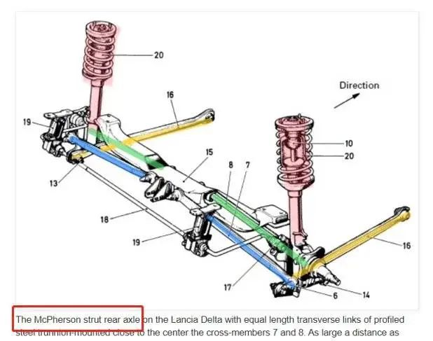 a 字形臂 转向拉杆的下部结构是等价的,区别只是前轮要转向,后轮固定