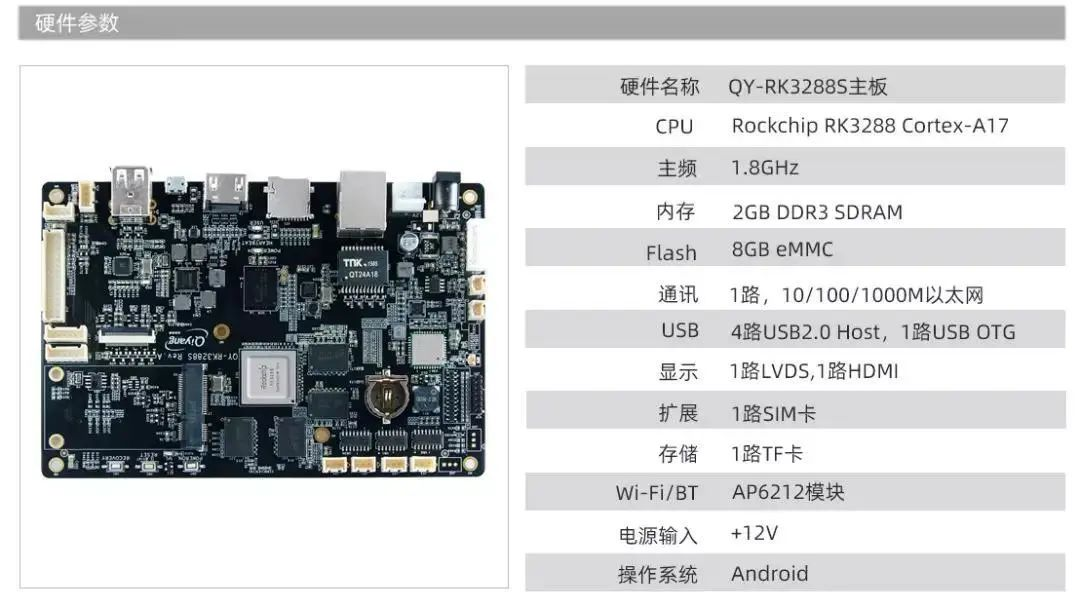 基于启扬RK3288的政务服务一体机硬件方案