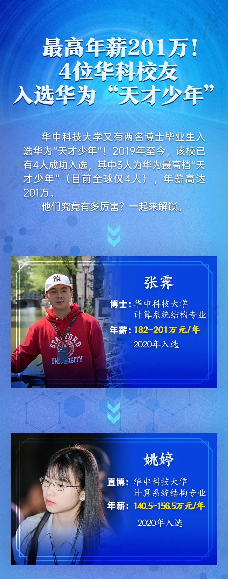 刚毕业就拿年薪201万华为天才少年火了全球仅4人