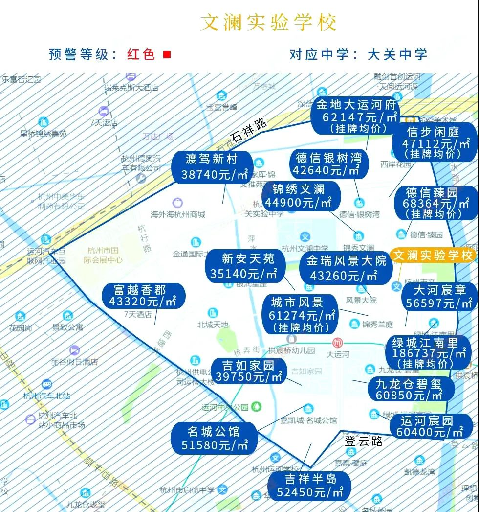 2020杭州学区房(wjp)
