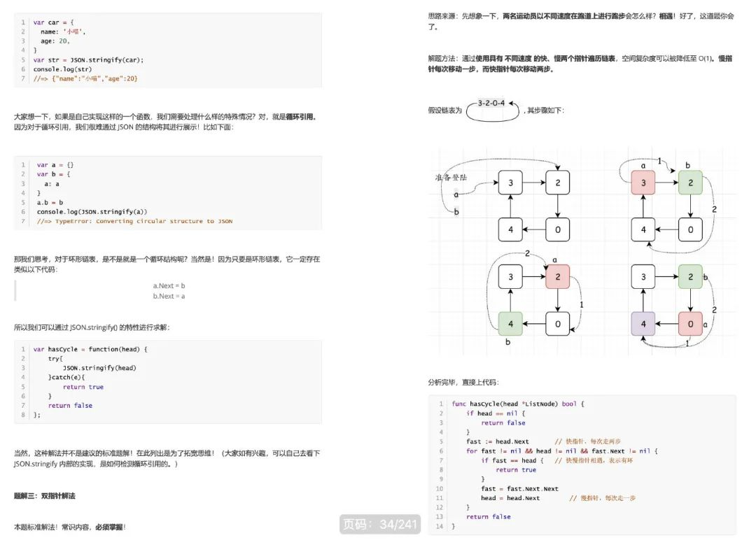 推荐两个学算法的github 项目 公众号 Java后端 Csdn博客