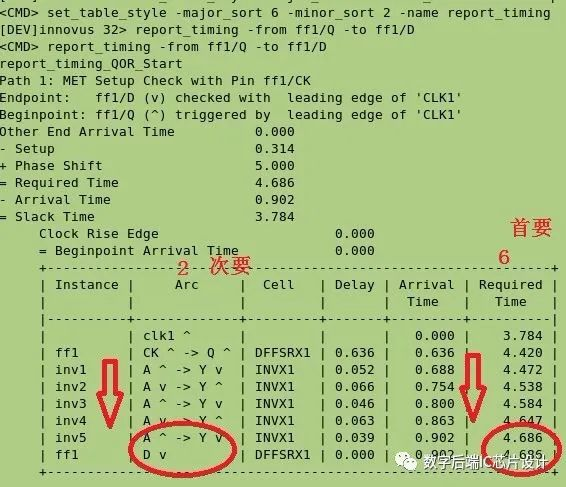 每天学命令 -CSDN博客