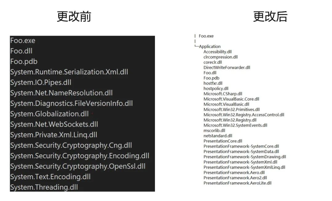 dotnet core 应用是如何跑起来的 通过AppHost理解运行过程