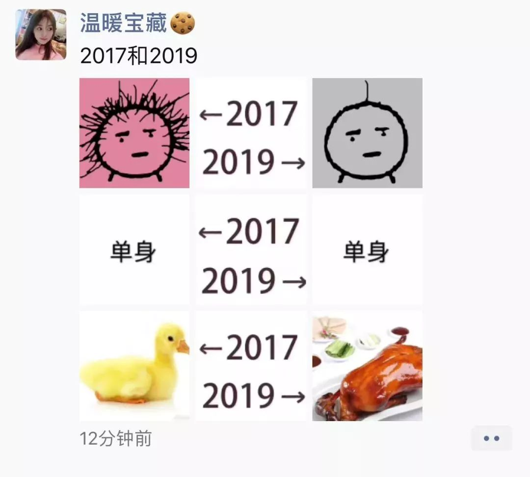 “2017 和 2019的對比”刷屏！各路高手出招，畫風逐漸失控