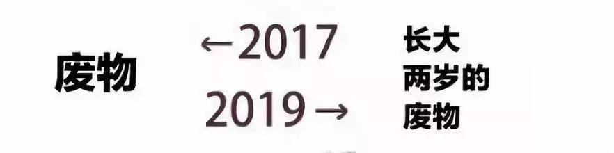 “2017 和 2019的對比”刷屏！各路高手出招，畫風逐漸失控