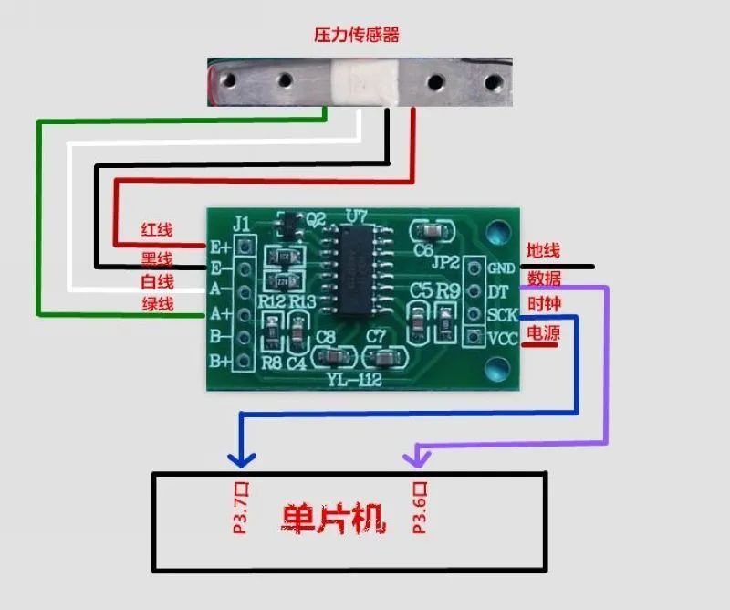 压力传感器称重传感器电子秤模块hx711人体称重模块应用及原理
