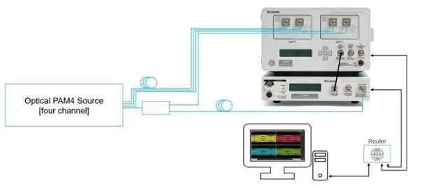 双频梳异步采样 Csdn