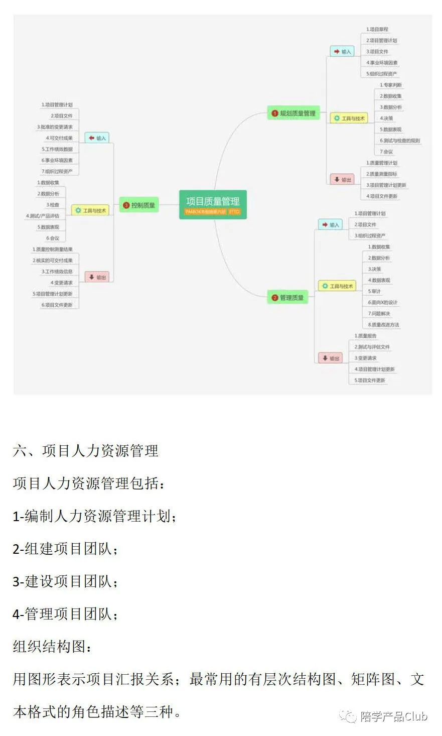 PMP项目管理的10大知识领域、5大过程组及45个过程_项目管理5 10-CSDN博客