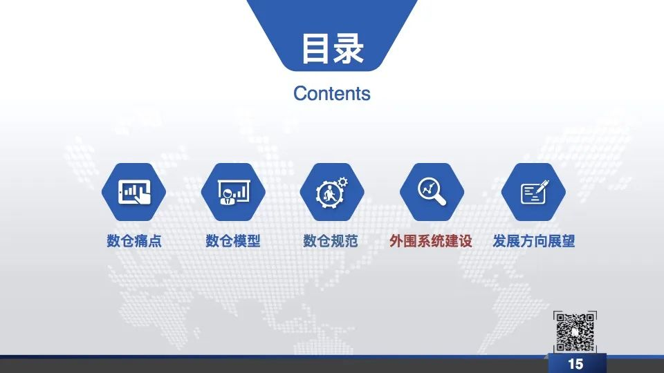 企业级数据仓库PPT分享-CSDN博客
