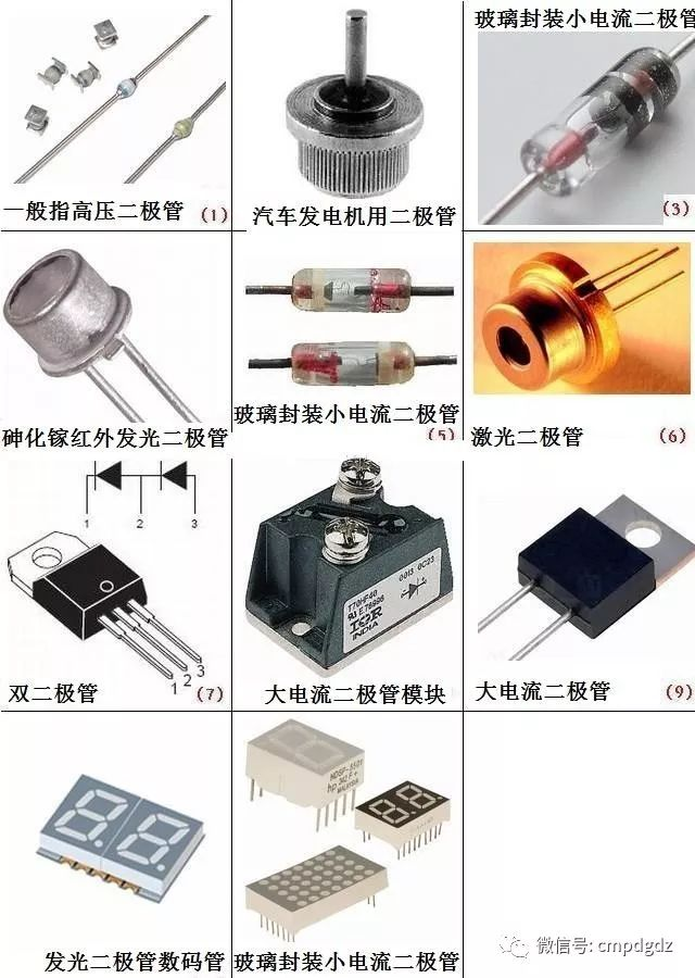 电子元器件图片、名称、符号图形对照（精编请收藏）_电器元件符号和字母图片集成块图-CSDN博客