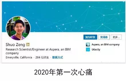 ibm工程师年薪_ibm是一家什么公司是否联想收购