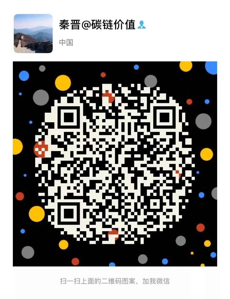 以门头沟为例：FCoin的投资人有未来吗?[通俗易懂]